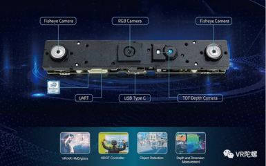 凌感uSens與詮視科技攜手，開啟VR手勢識別技術落地新篇章